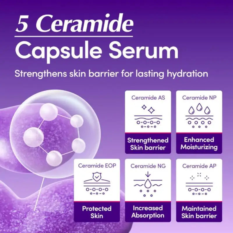 Vitamin C & Niacinamide Brightening Face Serum with Retinol and Ceramide